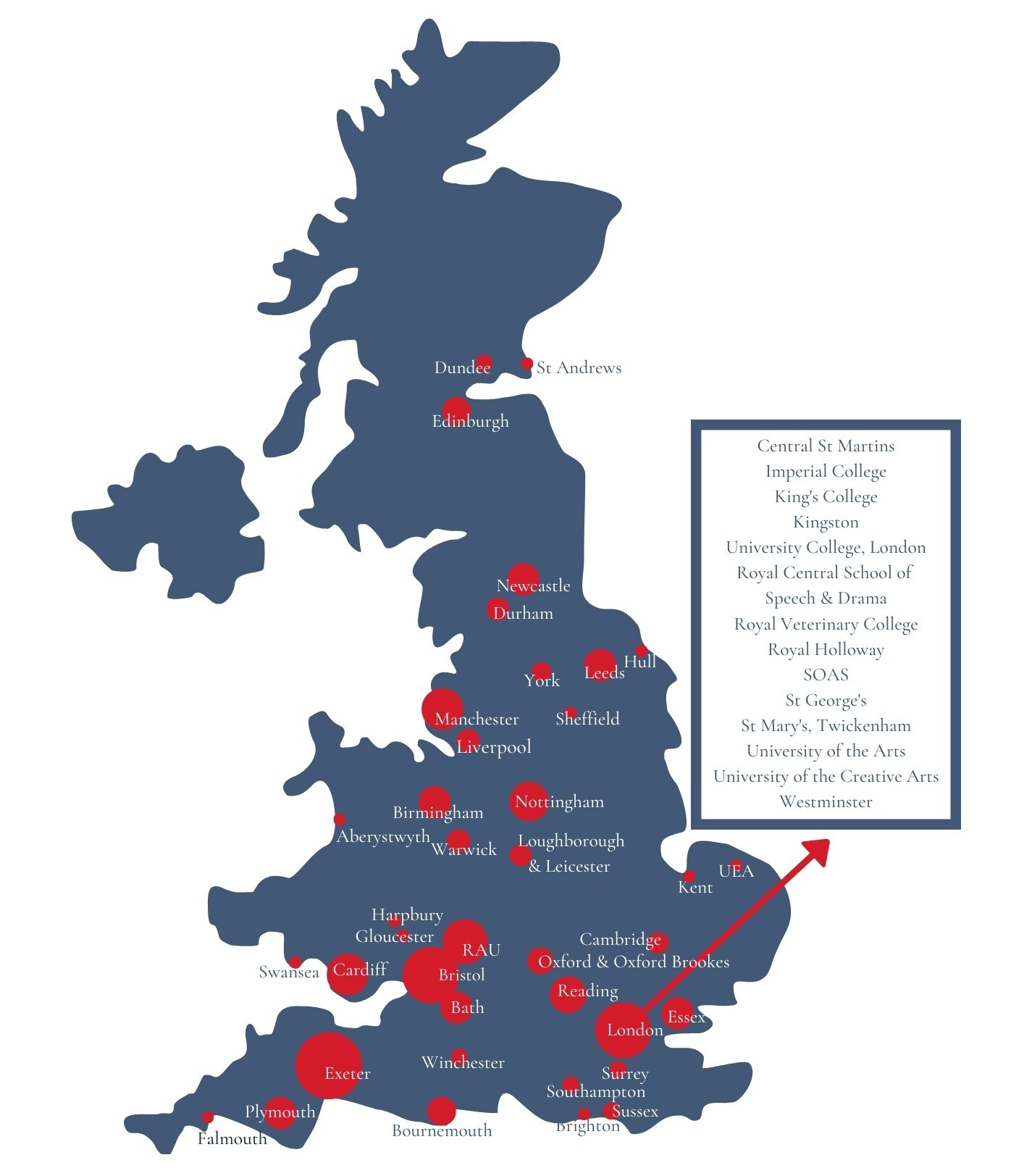 Results and Destinations Flyer 2023-2