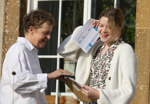 Sixth Form Results Leweston School-1